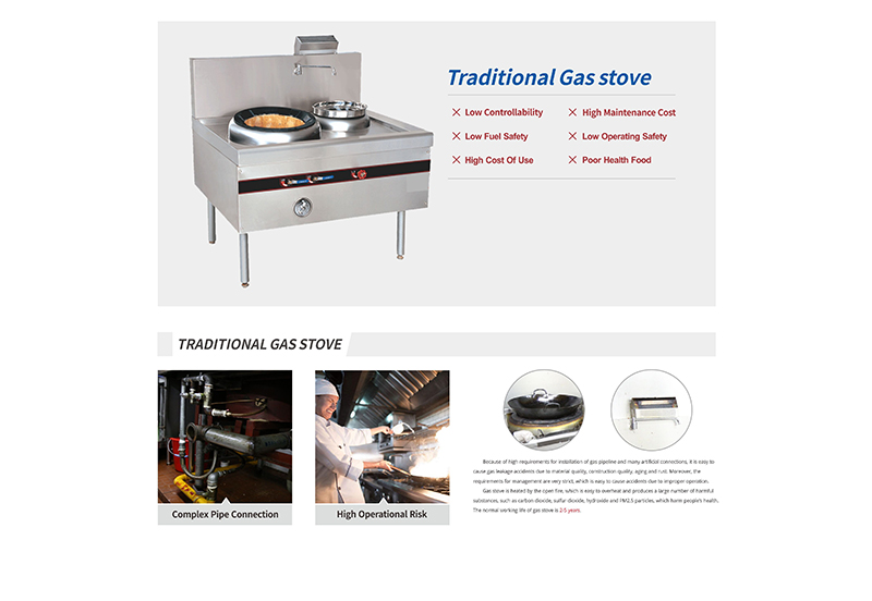 Discover the Benefits of 5000w induction cooker