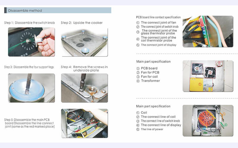 Common Troubleshooting Solutions for 220v Induction Cooktops